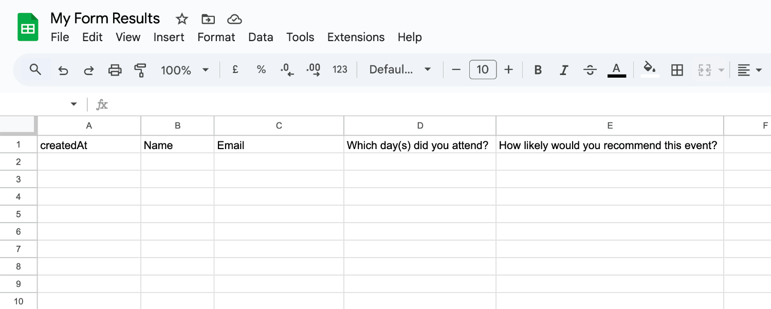 Google Sheet showing the form labels populated as column titles with additional createdAt timestamp