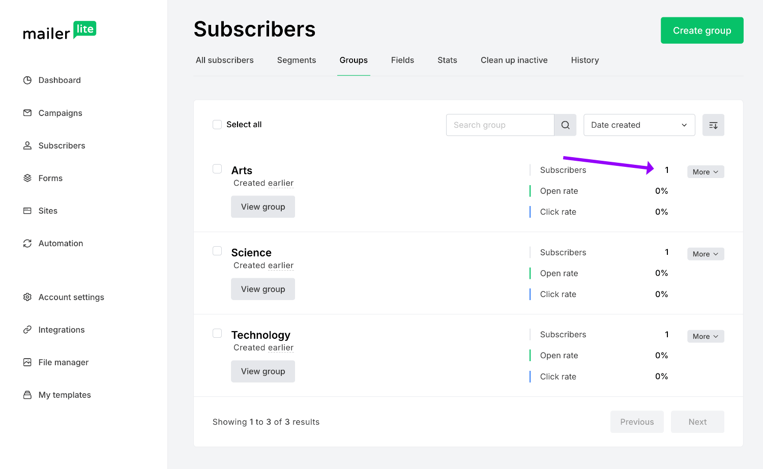 Viewing the Mailerlite groups list with a new subscriber count visible in the 'Arts' group