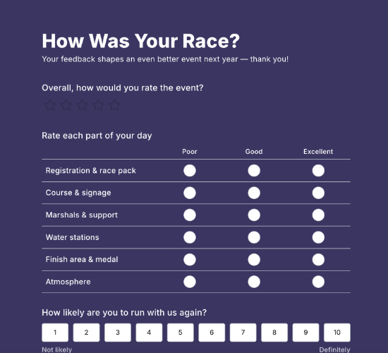 Post-Race Runner Feedback Survey Form