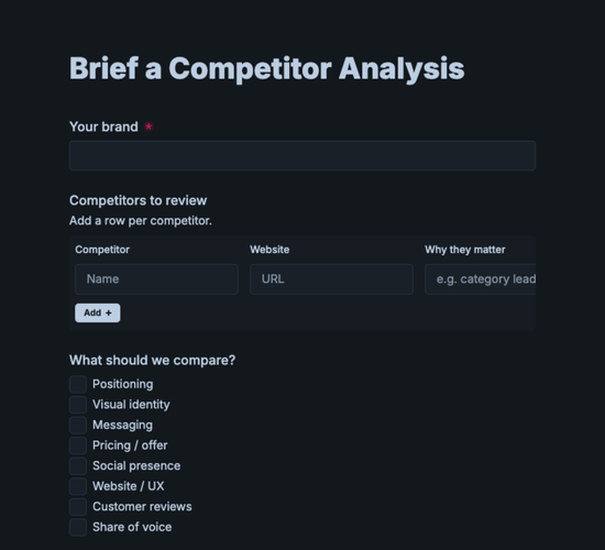 Competitor Analysis Brief Form