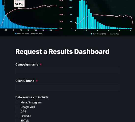 Campaign Results Dashboard Request Form