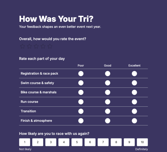 Post-Race Athlete Feedback Survey Form